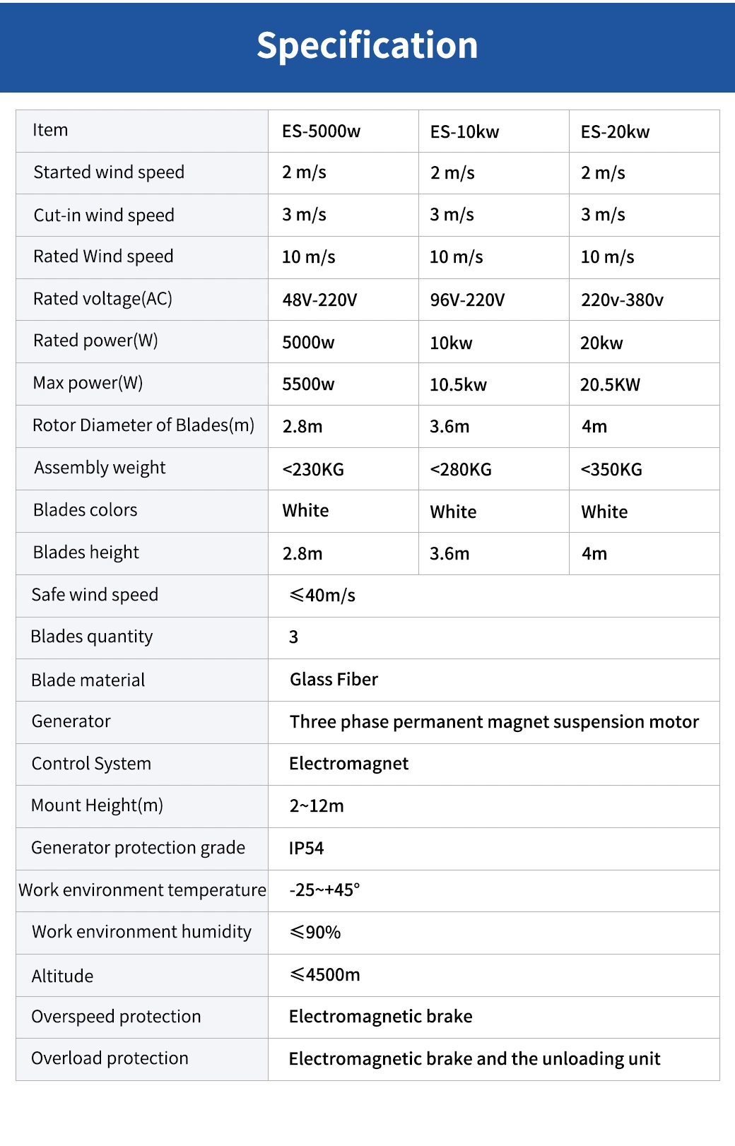 5kw to 10kw Vertical Wind Turbine for Wind Power/Wind Generator Solar Hybrid Energy Storage System