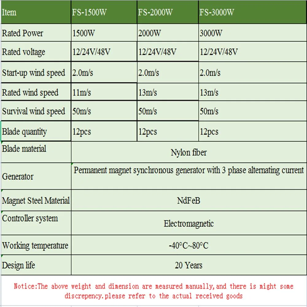 3kw 5kw 10kw Wind Turbine 10kw Generator Outdoor Wind Generators Popular For10kw Wind Solar Hybrid System