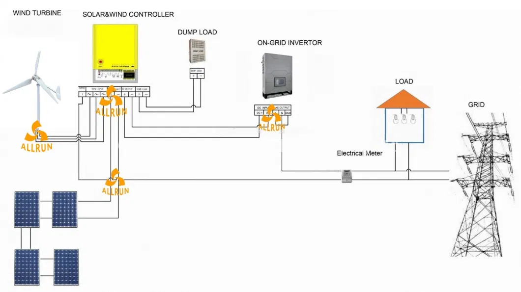 Solar Hybrid System Use 10kw 15kw Wind Fan /Helix 3000W 5kw 2000W Marine Wind Generator